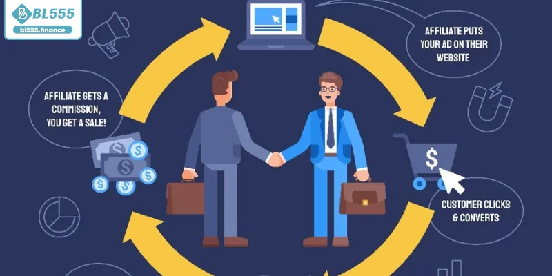 Đặc quyền hoa hồng siêu khủng dành riêng đối tác