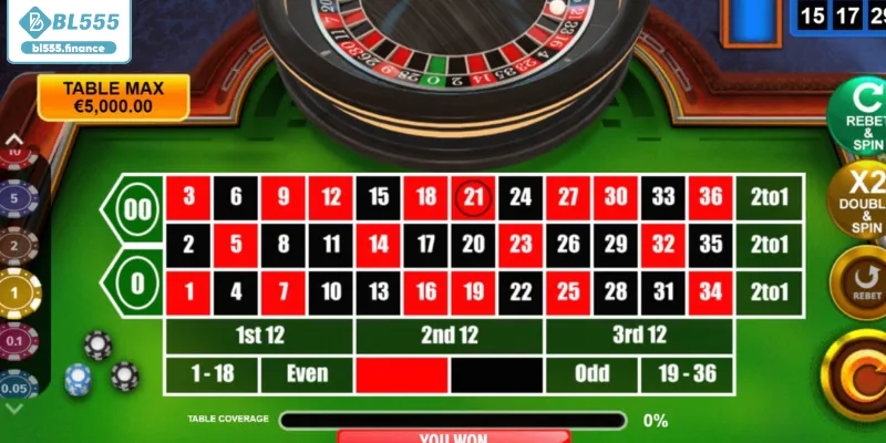 Tuyệt chiêu soi cầu vòng quay mang lại chiến thắng